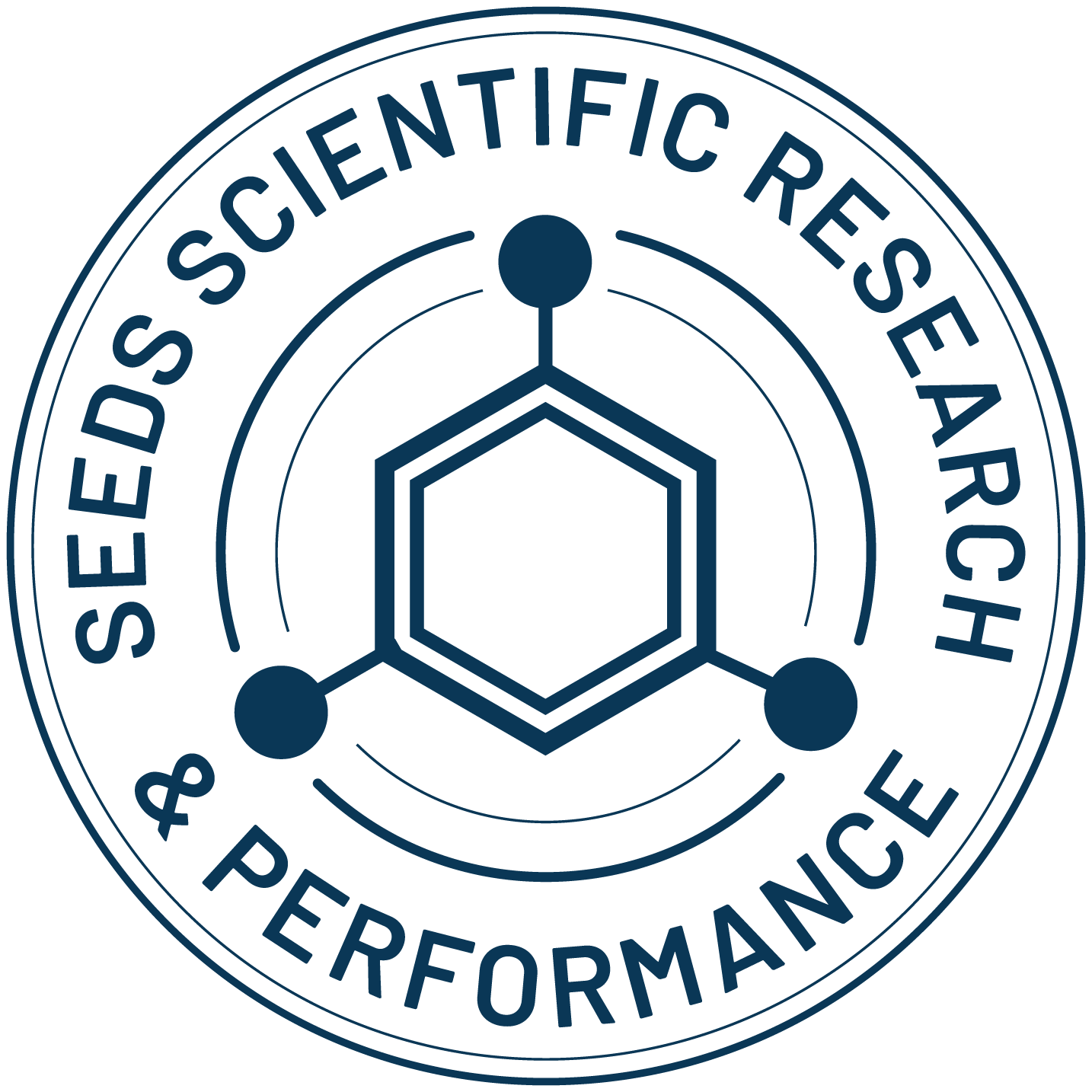 Logo Seeds Scientific Research & Performance Institute — SSRP Institute